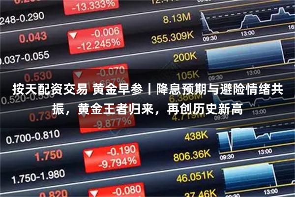 按天配资交易 黄金早参丨降息预期与避险情绪共振，黄金王者归来，再创历史新高